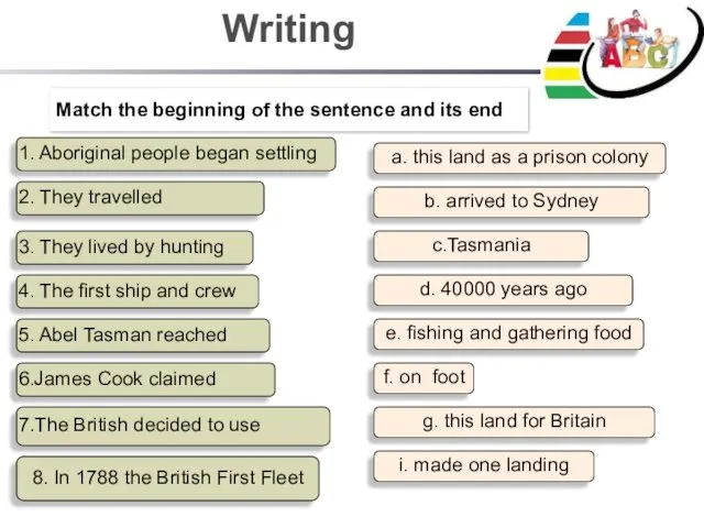Writing 6.James Cook claimed 3. They lived by hunting 2. They travelled 8.