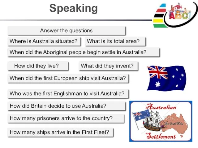 Speaking Answer the questions Where is Australia situated? When did the first European
