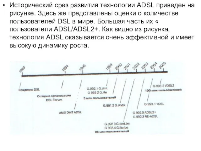 Исторический срез развития технологии ADSL приведен на рисунке. Здесь же