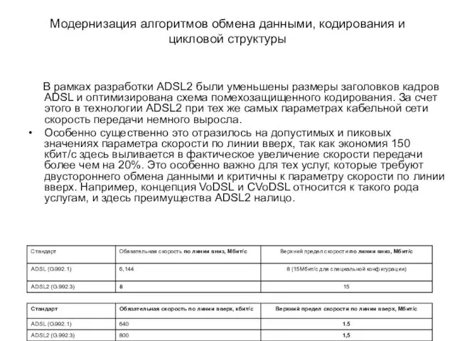 Модернизация алгоритмов обмена данными, кодирования и цикловой структуры В рамках