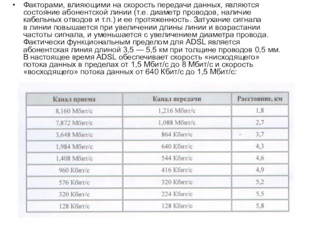 Факторами, влияющими на скорость передачи данных, являются состояние абонентской линии