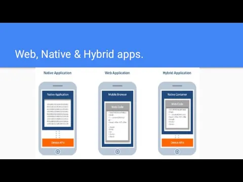 Web, Native & Hybrid apps.
