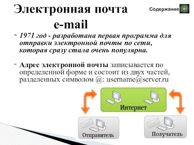 Электронная почта e-mail 1971 год - разработана первая программа для