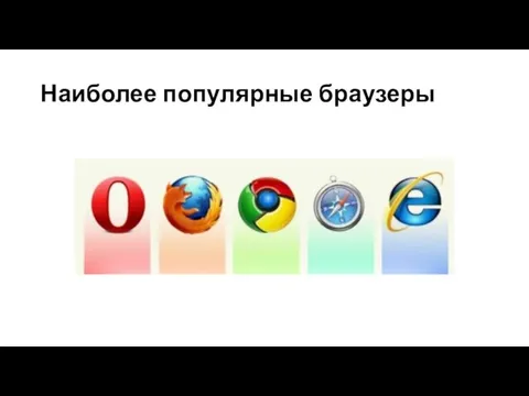 Наиболее популярные браузеры