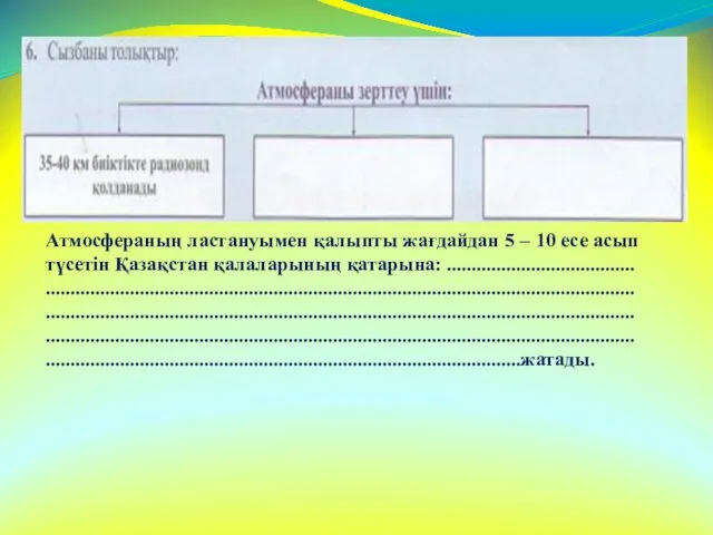 Атмосфераның ластануымен қалыпты жағдайдан 5 – 10 есе асып түсетін Қазақстан қалаларының қатарына: ...................................... .....................................................................................................................................................................................................................................................................................................................................................................................................................................................................жатады.