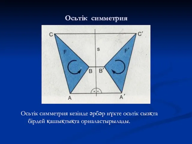 Осьтік симметрия Осьтік симметрия кезінде әрбәр нүкте осьтік сызқта бірдей қашықтықта орналастырылады.