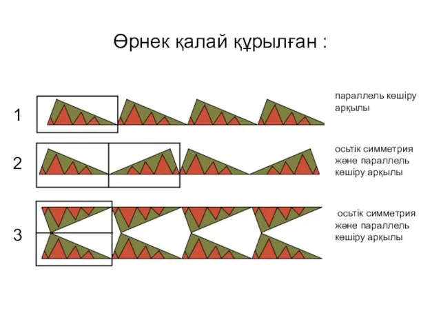 Өрнек қалай құрылған : 1 2 3 параллель көшіру арқылы