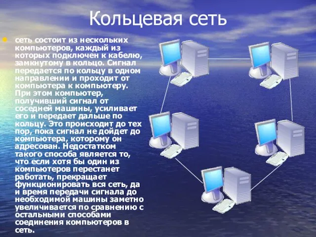 Кольцевая сеть сеть состоит из нескольких компьютеров, каждый из которых