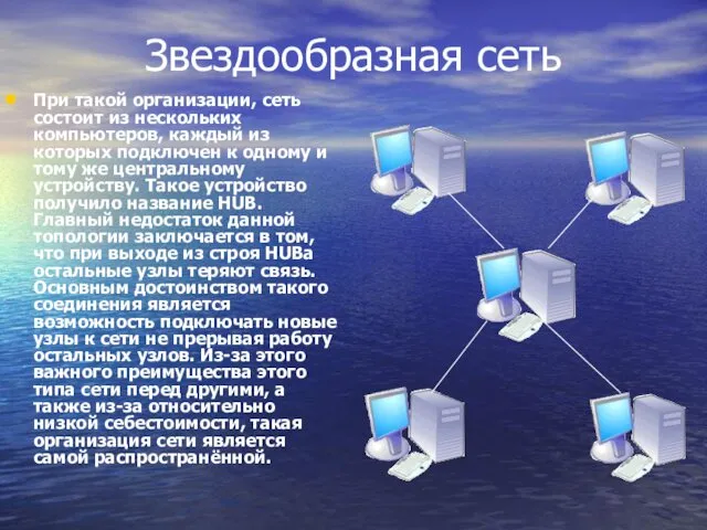 Звездообразная сеть При такой организации, сеть состоит из нескольких компьютеров,