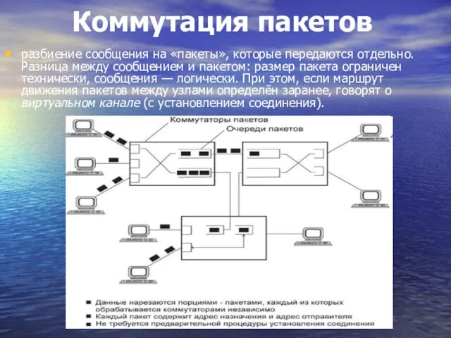 Коммутация пакетов разбиение сообщения на «пакеты», которые передаются отдельно. Разница