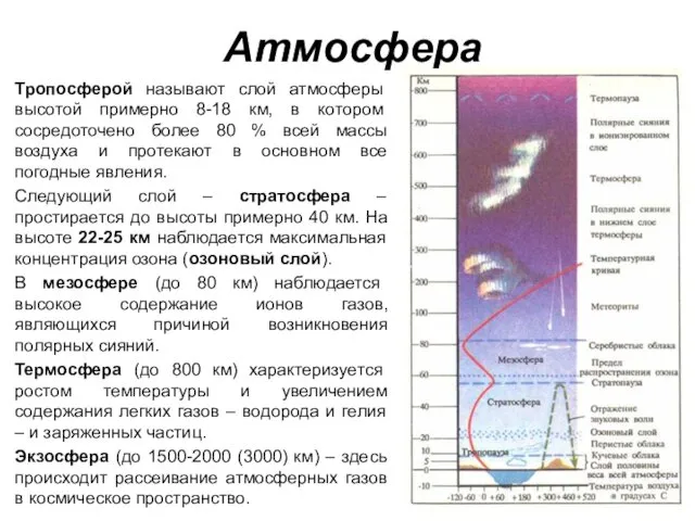 Атмосфера Тропосферой называют слой атмосферы высотой при­мерно 8-18 км, в