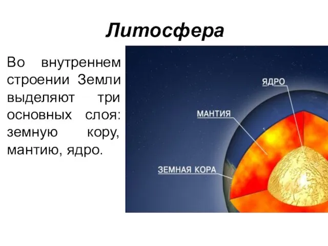 Литосфера Во внутреннем строении Земли выделяют три основных слоя: земную кору, мантию, ядро.