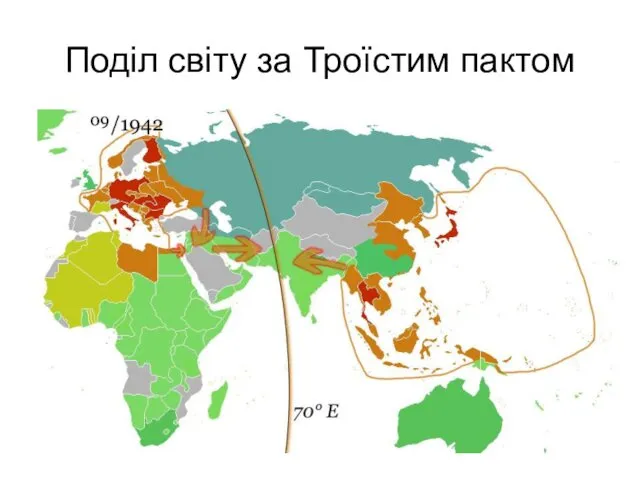 Поділ світу за Троїстим пактом