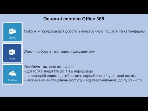 Основні сервіси Office 365 Outlook – програма для роботи з