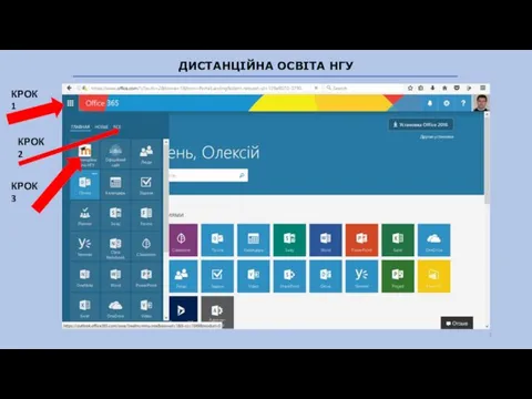 ДИСТАНЦІЙНА ОСВІТА НГУ КРОК 1 КРОК 2 КРОК 3