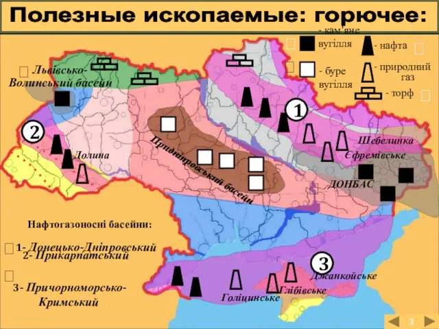 Полезные ископаемые: горючее: Львівсько-Волинський басейн ДОНБАС Придніпровський басейн 1 2