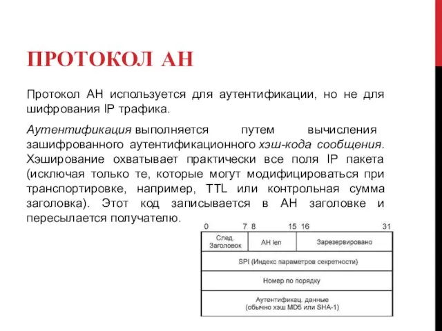 ПРОТОКОЛ АН Протокол AH используется для аутентификации, но не для