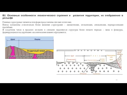 В2. Основные особенности геологического строения и развития территории, их отображение