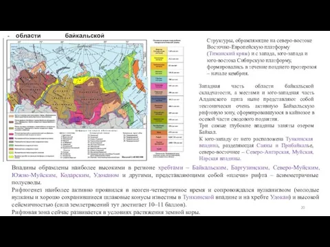 области байкальской складчатости; Структуры, обрамляющие на северо-востоке Восточно-Европейскую платформу (Тиманский