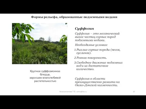 Формы рельефа, образованные подземными водами Суффозия Суффозия – это механический