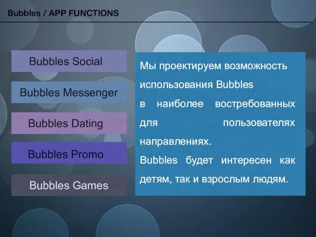 Bubbles / APP FUNCTIONS Bubbles Games Bubbles Social Bubbles Messenger