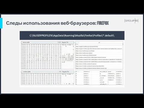 Следы использования веб-браузеров: Firefox C:\%USERPROFILE%\AppData\Roaming\Mozilla\Firefox\Profiles\*.default\