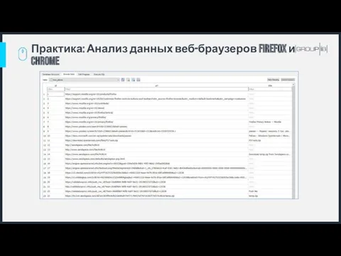 Практика: Анализ данных веб-браузеров Firefox и Chrome