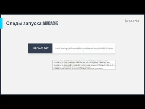Следы запуска: MUICache USRCLASS.DAT Local Settings\Software\Microsoft\Windows\Shell\MUICache