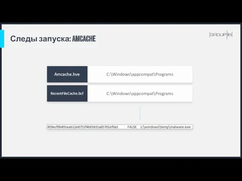 Следы запуска: AMCache Amcache.hve C:\Windows\appcompat\Programs RecentFileCache.bcf C:\Windows\appcompat\Programs