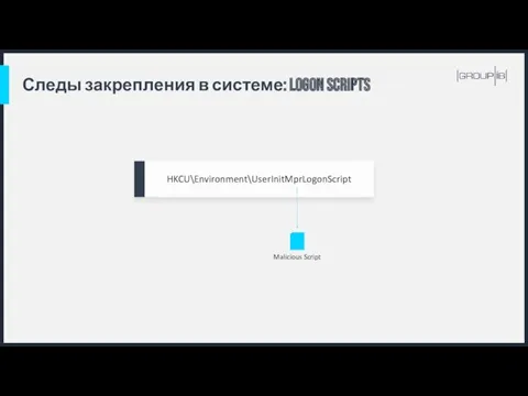 Следы закрепления в системе: Logon Scripts HKCU\Environment\UserInitMprLogonScript Malicious Script