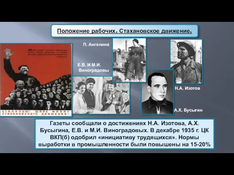 Положение рабочих. Стахановское движение. Газеты сообщали о достижениях Н.А. Изотова,