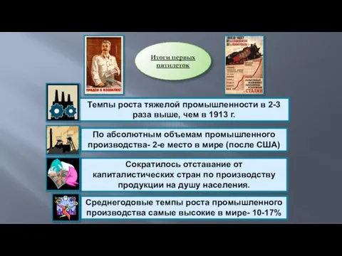 Темпы роста тяжелой промышленности в 2-3 раза выше, чем в