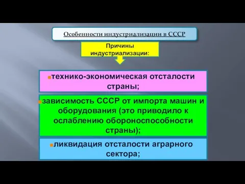 Особенности индустриализации в СССР Причины индустриализации: технико-экономическая отсталости страны; зависимость