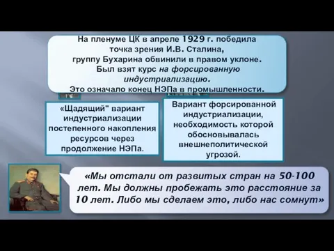 Дискуссия о выборе темпов, методов и ресурсов индустриализации «Щадящий" вариант