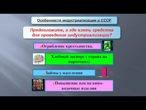 Предположите, а где взять средства для проведения индустриализации? Особенности индустриализации в СССР