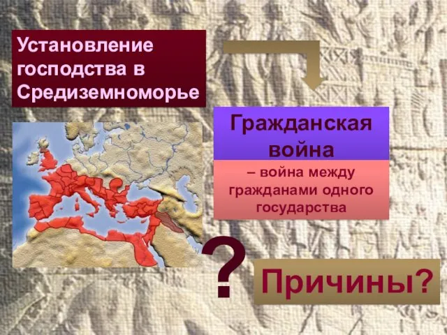 Гражданская война Установление господства в Средиземноморье – война между гражданами одного государства ? Причины?