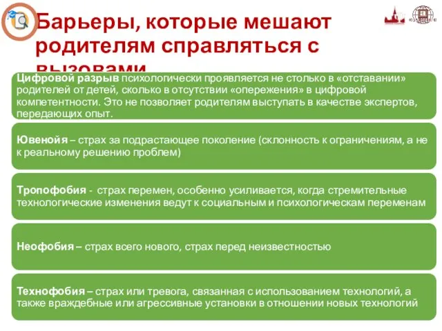 Барьеры, которые мешают родителям справляться с вызовами