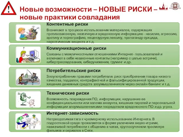 Новые возможности – НОВЫЕ РИСКИ – новые практики совладания