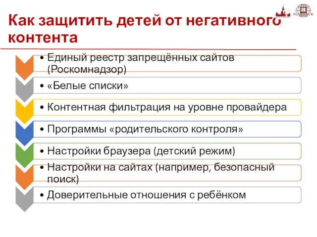 Как защитить детей от негативного контента