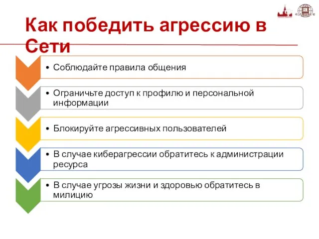 Как победить агрессию в Сети