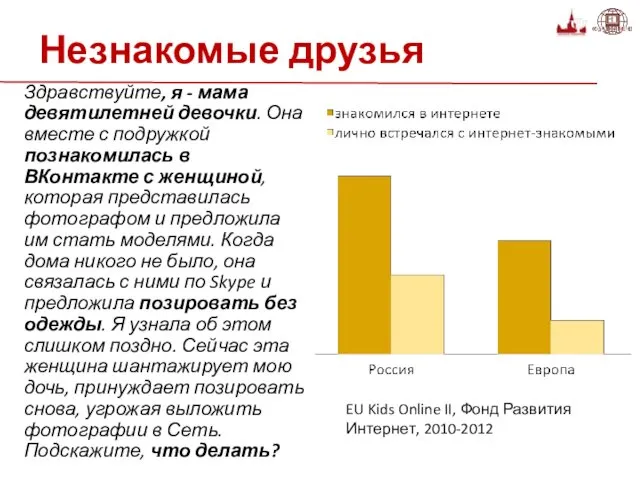 Незнакомые друзья EU Kids Online II, Фонд Развития Интернет, 2010-2012