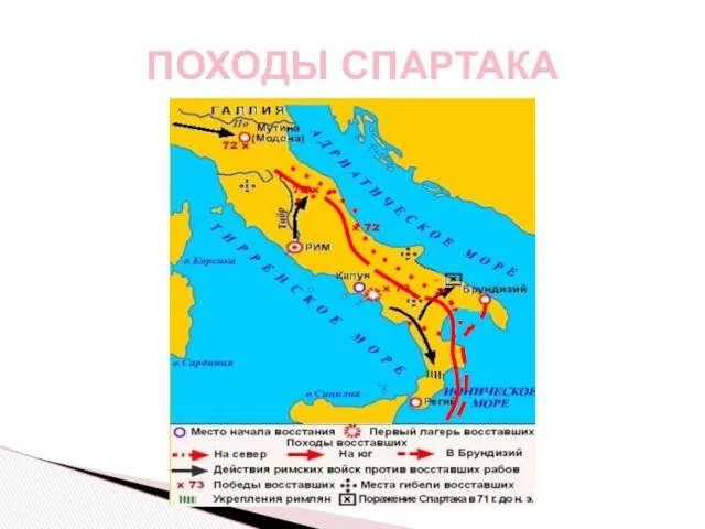 ПОХОДЫ СПАРТАКА