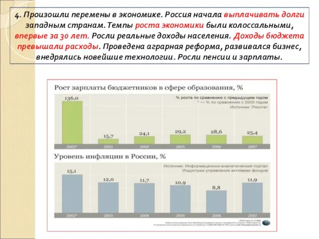 4. Произошли перемены в экономике. Россия начала выплачивать долги западным