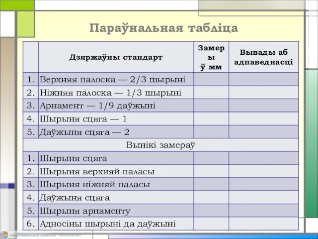 Параўнальная табліца