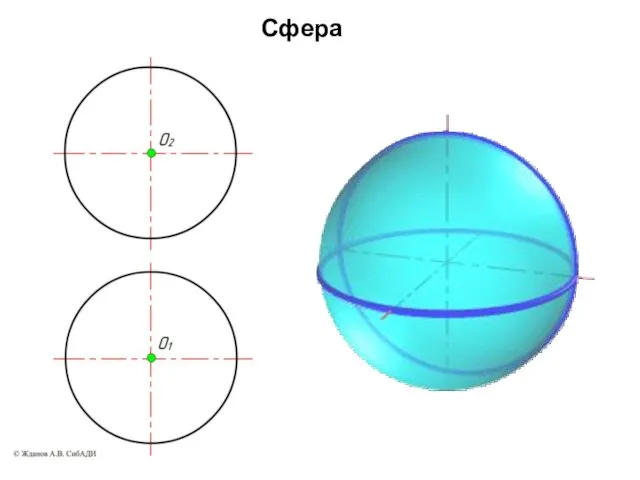 Сфера