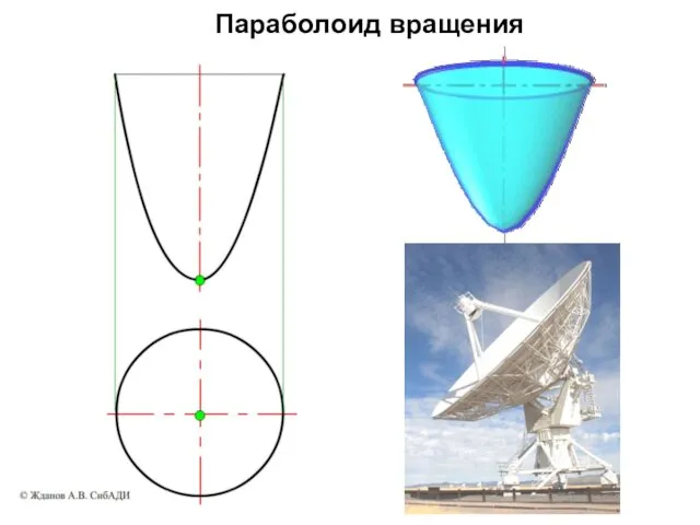 Параболоид вращения