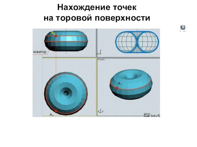 Нахождение точек на торовой поверхности