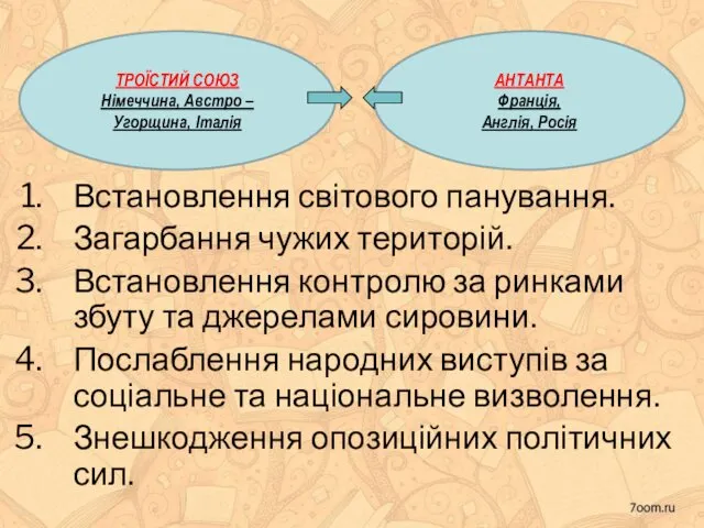 Встановлення світового панування. Загарбання чужих територій. Встановлення контролю за ринками