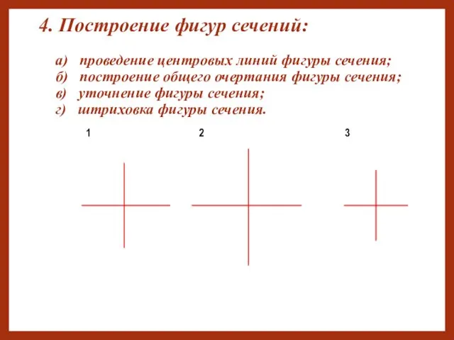 4. Построение фигур сечений: а) проведение центровых линий фигуры сечения;