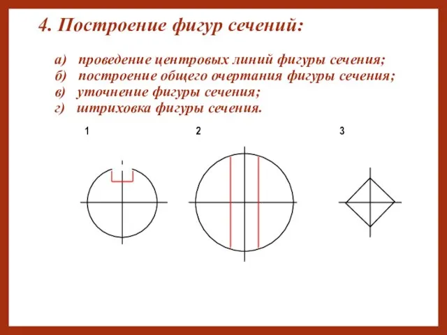 4. Построение фигур сечений: а) проведение центровых линий фигуры сечения;